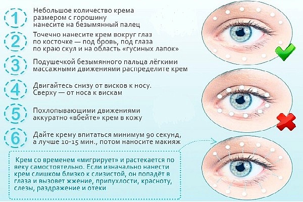 Как наносить тон